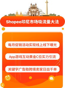 巧用Shopee臺灣、印尼、新加坡站內(nèi)引流神器，引爆跨境爆單之路
